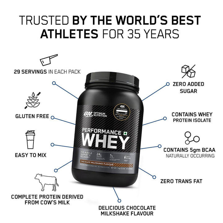 Optimum Nutrition Performance Whey - Halt