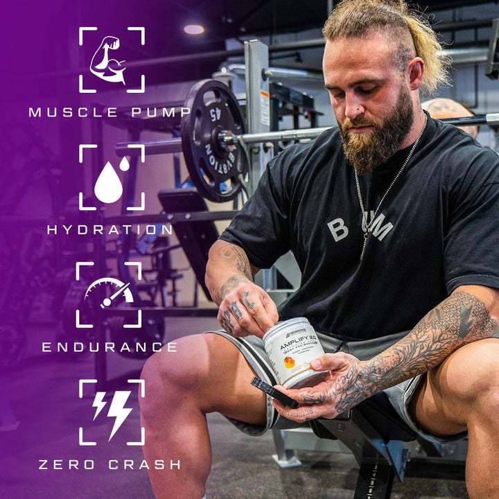 Cutler Nutrition Amplify 2.0 Caffeine Free Pump Pre Workout - Halt