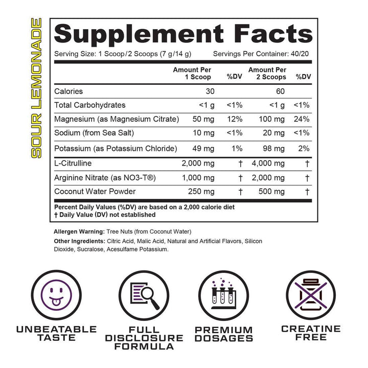 Cutler Nutrition Amplify 2.0 Caffeine Free Pump Pre Workout - Halt