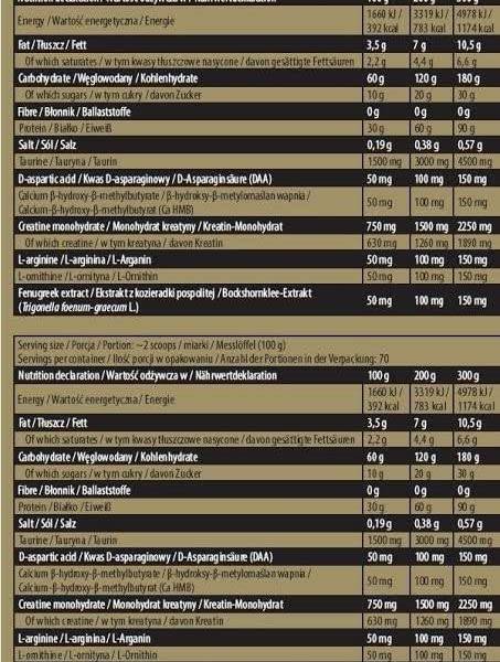 Kevin Levrone Signature Series Anabolic Mass - Halt