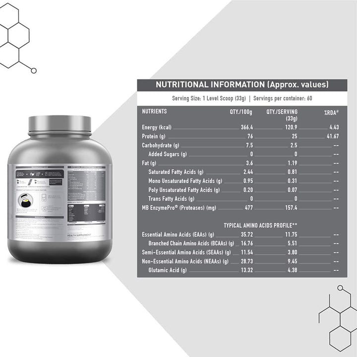 MuscleBlaze Biozyme Performance Whey Protein - Halt