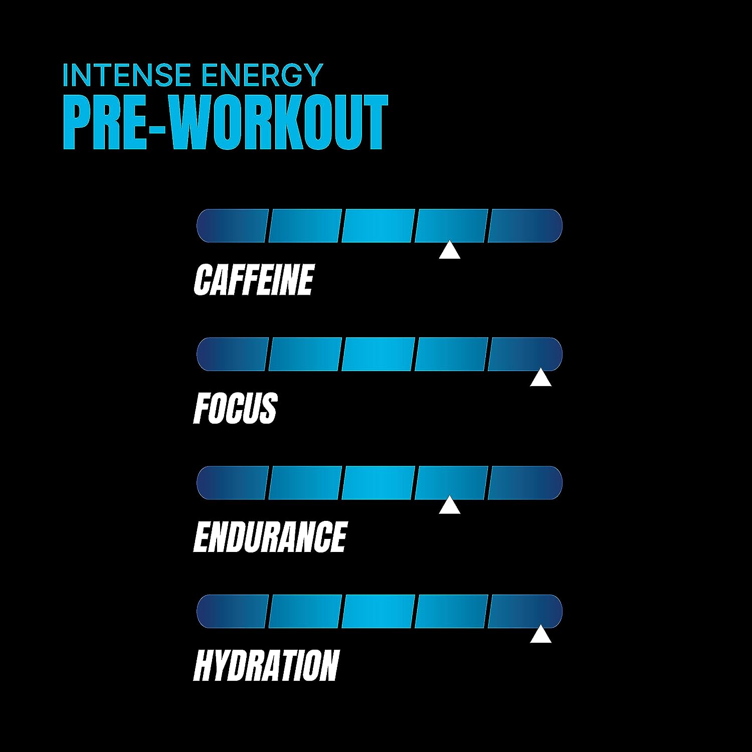 ProSupps, Hyde Nightmare, Intense Energy Pre-Workout
