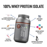 Isopure Low Carb/Zero Carb (Indian)