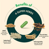 DR. VAIDYA'S new age ayurveda Herbobuild