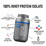 Isopure Low Carb/Zero Carb (Indian)