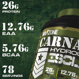 Warzone Carnage Hydrolyzed Isolate