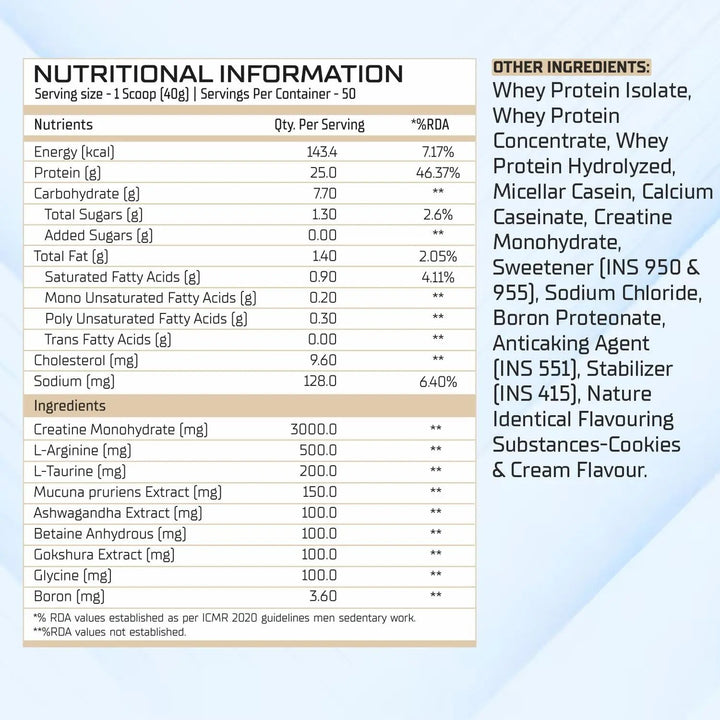 BBI Nitro Whey Protein BBI Body Building India