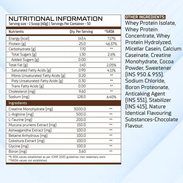 BBI Nitro Whey Protein BBI Body Building India