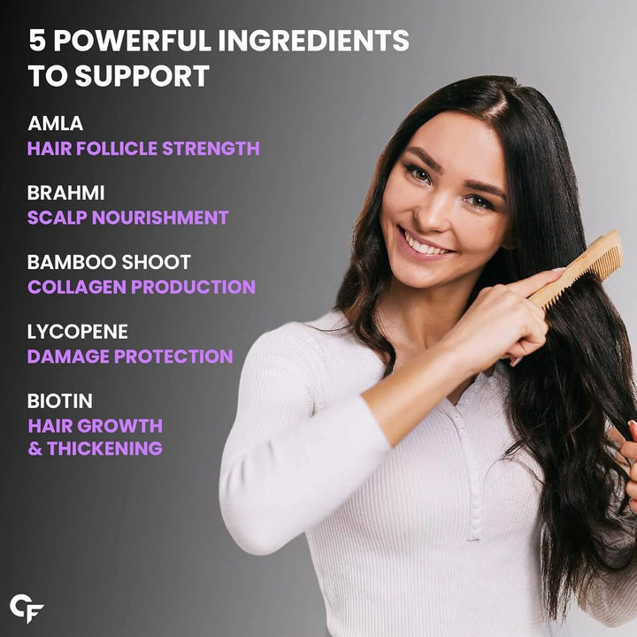 Carbamide Forte Biotin Tablets for Hair Growth with Amla, Brahmi & Bamboo Extract | Hair Growth Tablet | 90 Veg Tablet - Halt