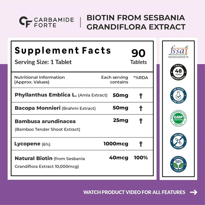 Carbamide Forte Biotin Tablets for Hair Growth with Amla, Brahmi & Bamboo Extract | Hair Growth Tablet | 90 Veg Tablet - Halt