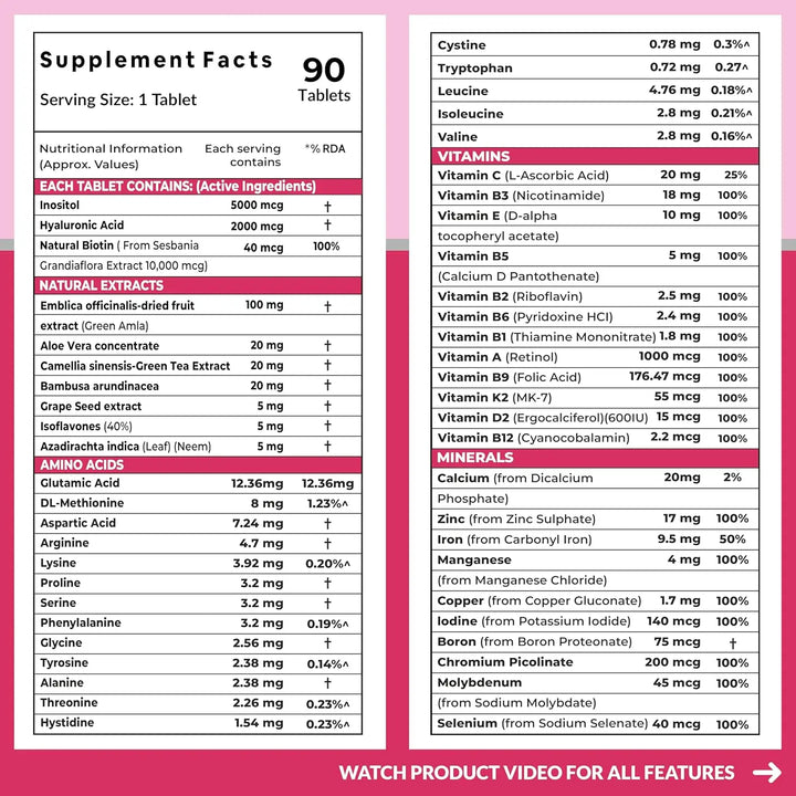 Carbamide Forte Biotin + Multivitamin & Amino Acids | 90 Veg Tablets - Halt