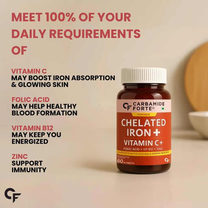 Carbamide Forte Chelated Iron Halt