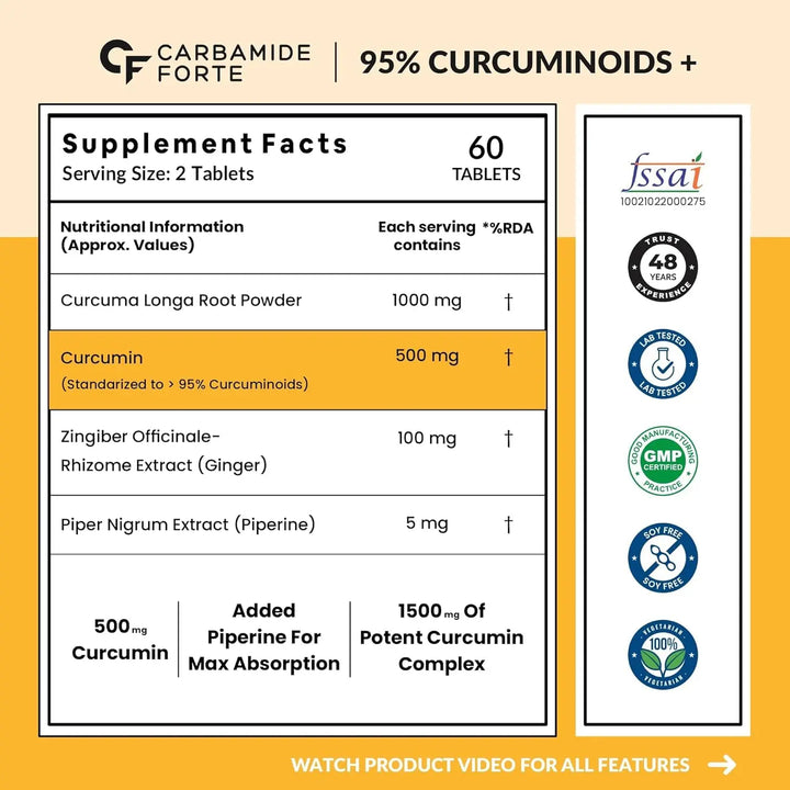 Carbamide Forte Curcumin 95% Curcuminoids + Curcuma Longa Root Powder | 60 Veg Tablets - Halt