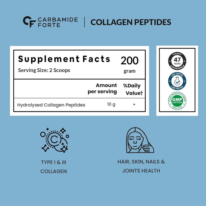 Carbamide Forte Hydrolyzed Collagen Powder, 200g | with Type 1 & 3 Collagen Peptides | Unflavored - Halt