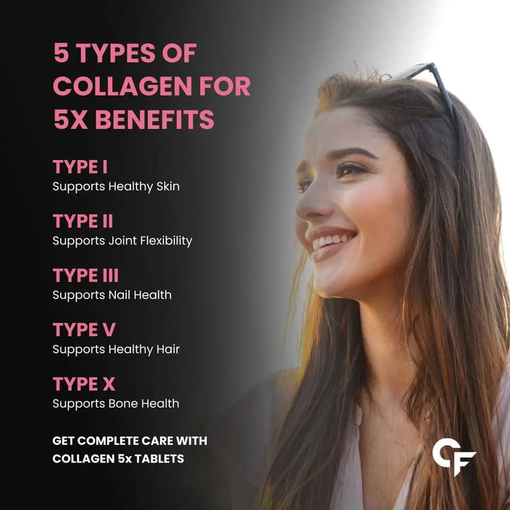 Carbamide Forte Multi Collagen Complex (Type I, II, III, V & X ) | 90 Tablets - Halt