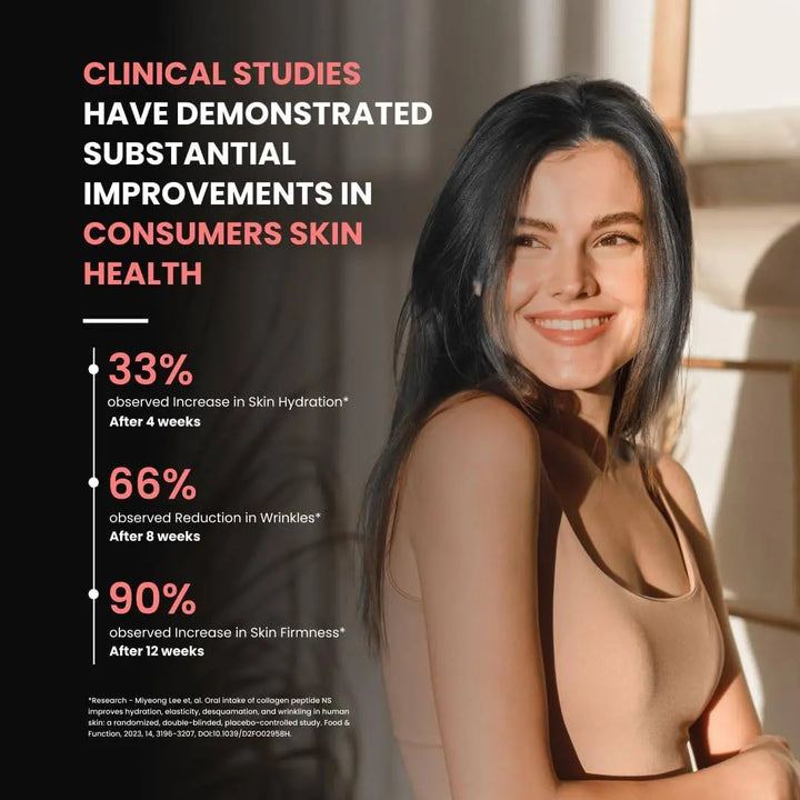 Carbamide Forte Multi Collagen For Skin (Type I, II, III, V, X Collagen) - Halt