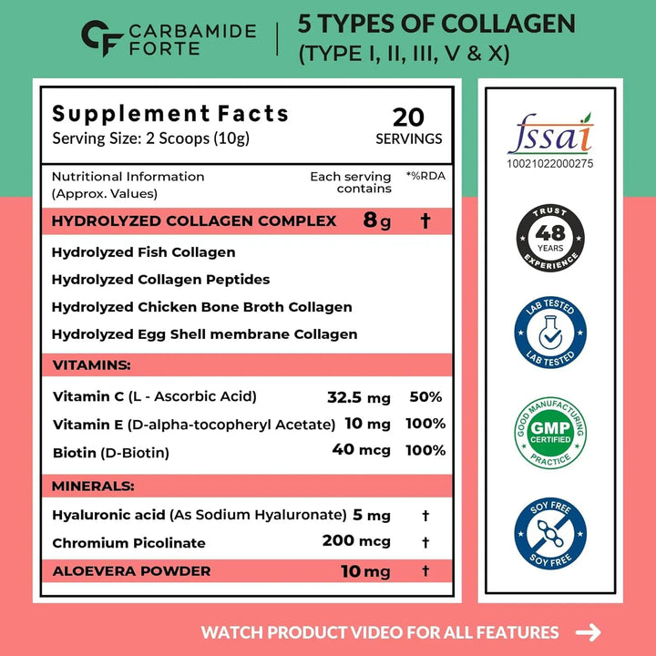 Carbamide Forte Multi Collagen For Skin (Type I, II, III, V, X Collagen) - Halt