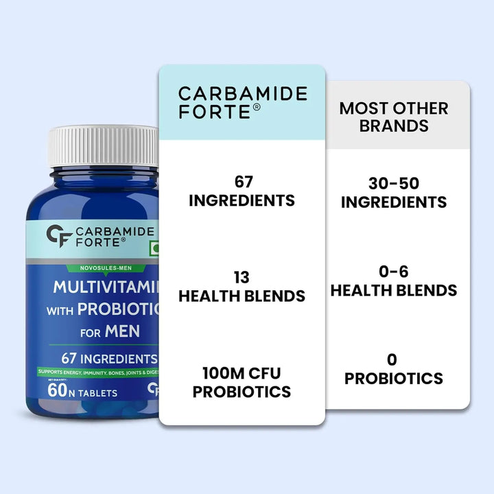 Carbamide Forte Multivitamin with Probiotics for Men | 60 Veg Tablets - Halt