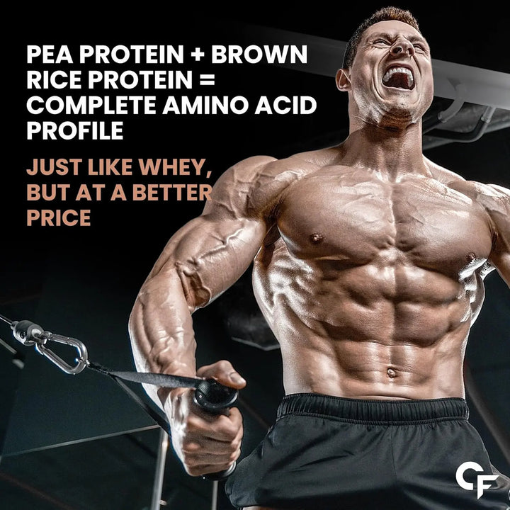 Carbamide Forte Plant Protein Powder - Halt