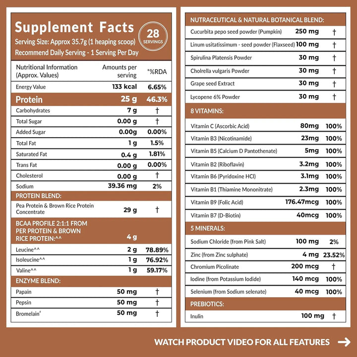 Carbamide Forte Plant Protein Powder - Halt