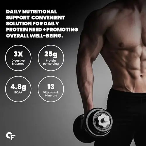 Carbamide Forte Plant Protein Powder |  5 Flavors Plant Protein Powder For Men - Pack Of 20 - Halt