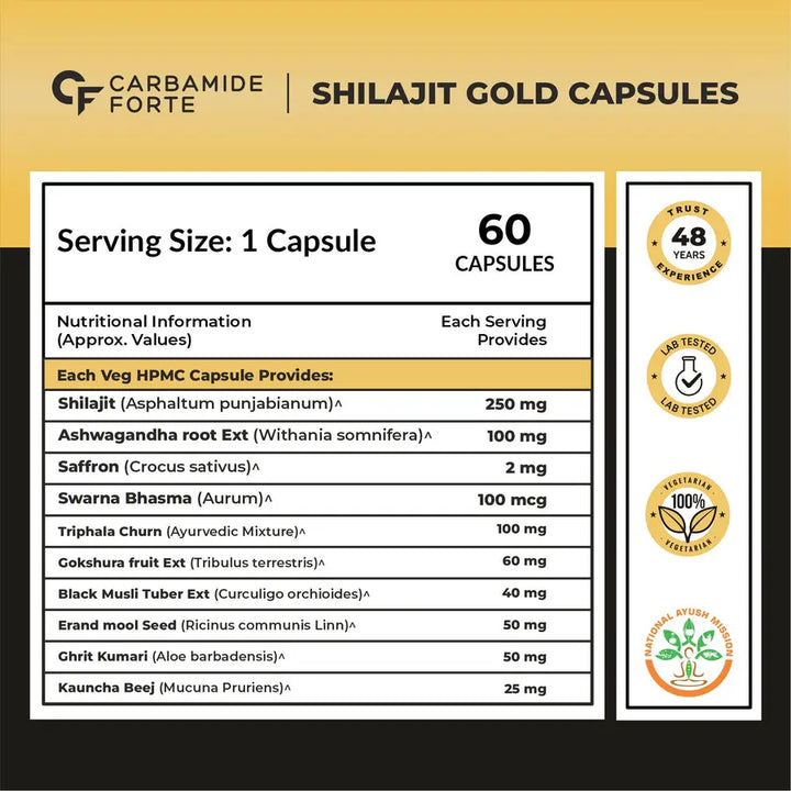Carbamide Forte Shilajit Gold Capsules For Men | 60 Shilajit Capsules Halt