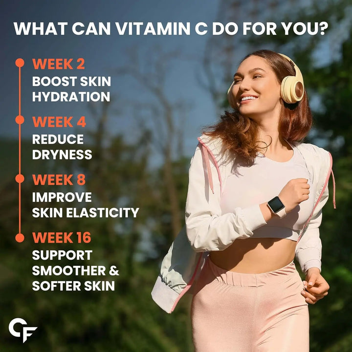 Carbamide Forte Vitamin C + Amla Extract (60 Tablets) Halt