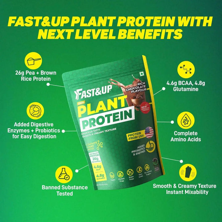 Fast&Up Plant Protein - Halt