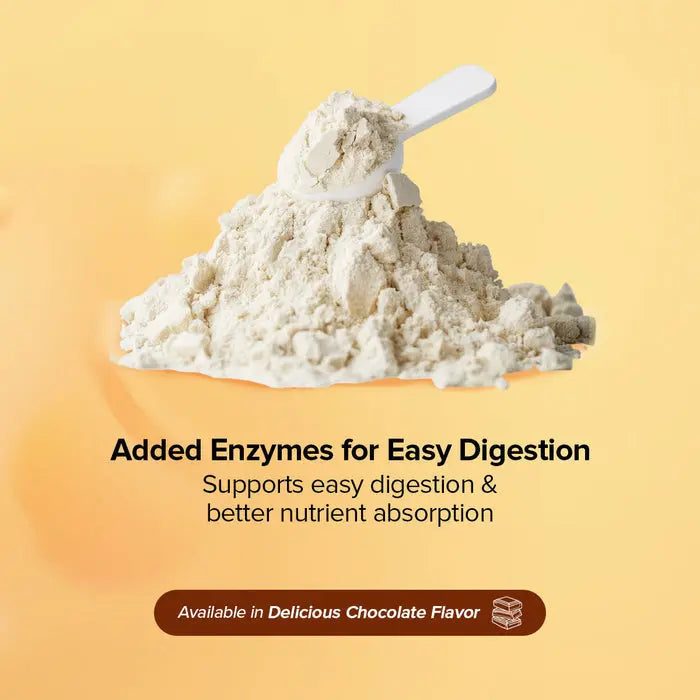 GNC 100% Whey + Keto Surge GNC