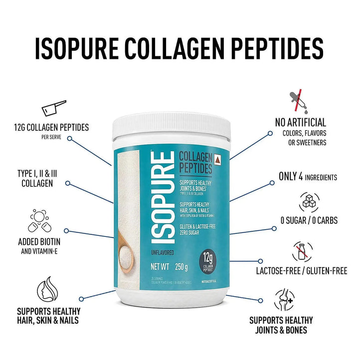 Isopure Collagen Peptides with Biotin & Vitamin E - Halt