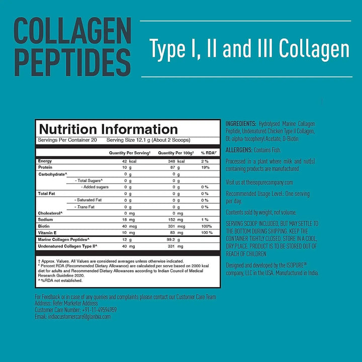 Isopure Collagen Peptides with Biotin & Vitamin E - Halt