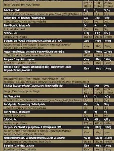 Kevin Levrone Signature Series Anabolic Mass - Halt