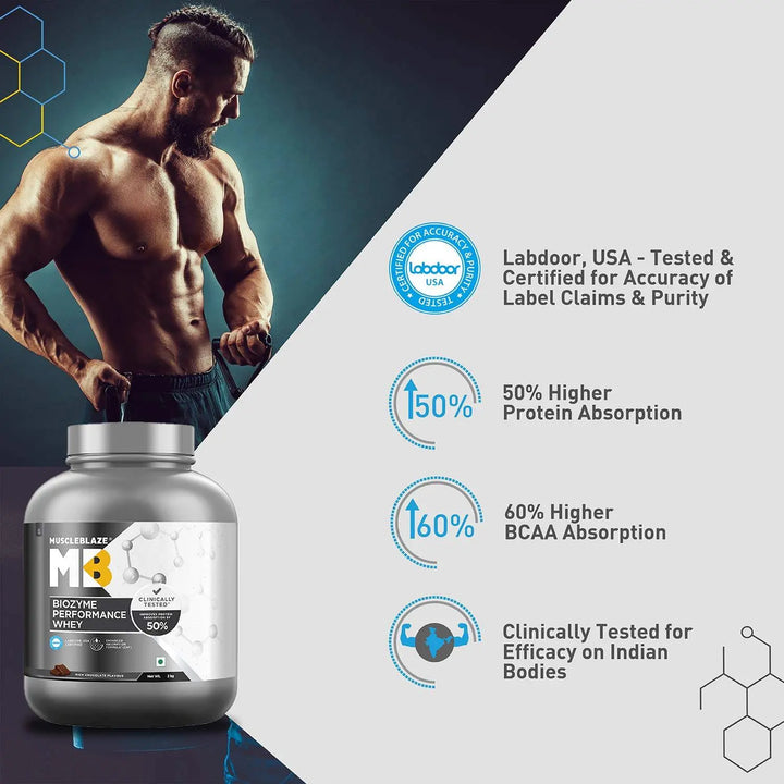 MuscleBlaze Biozyme Performance Whey Protein MuscleBlaze