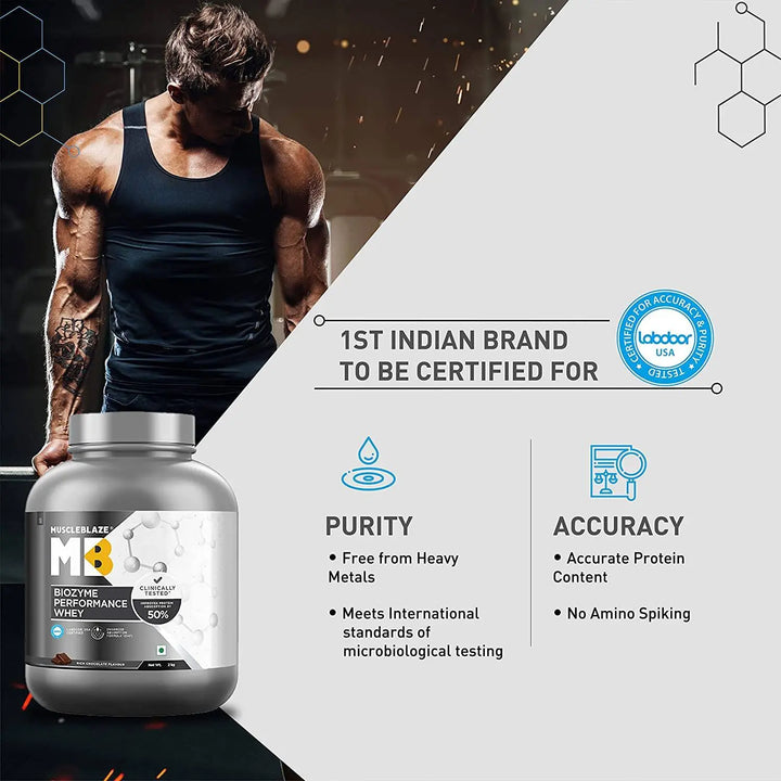 MuscleBlaze Biozyme Performance Whey Protein MuscleBlaze