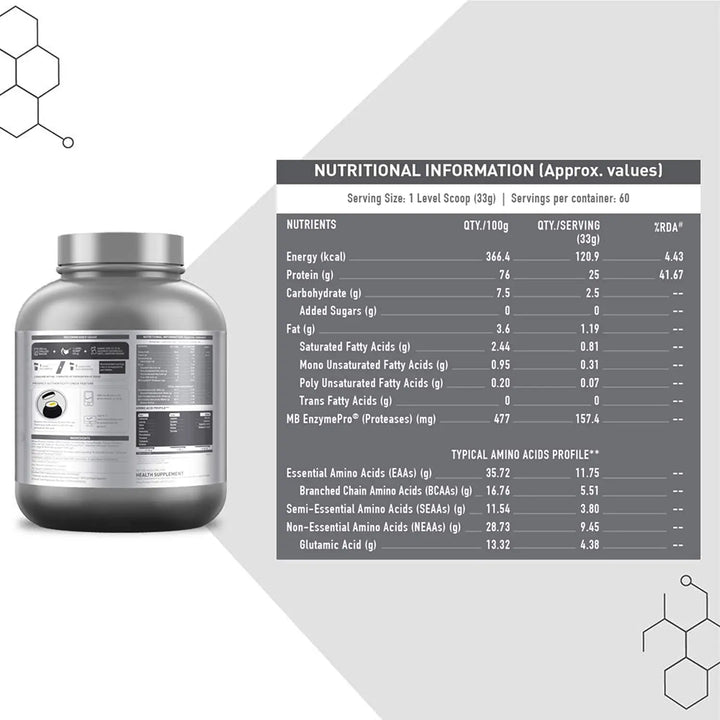 MuscleBlaze Biozyme Performance Whey Protein MuscleBlaze