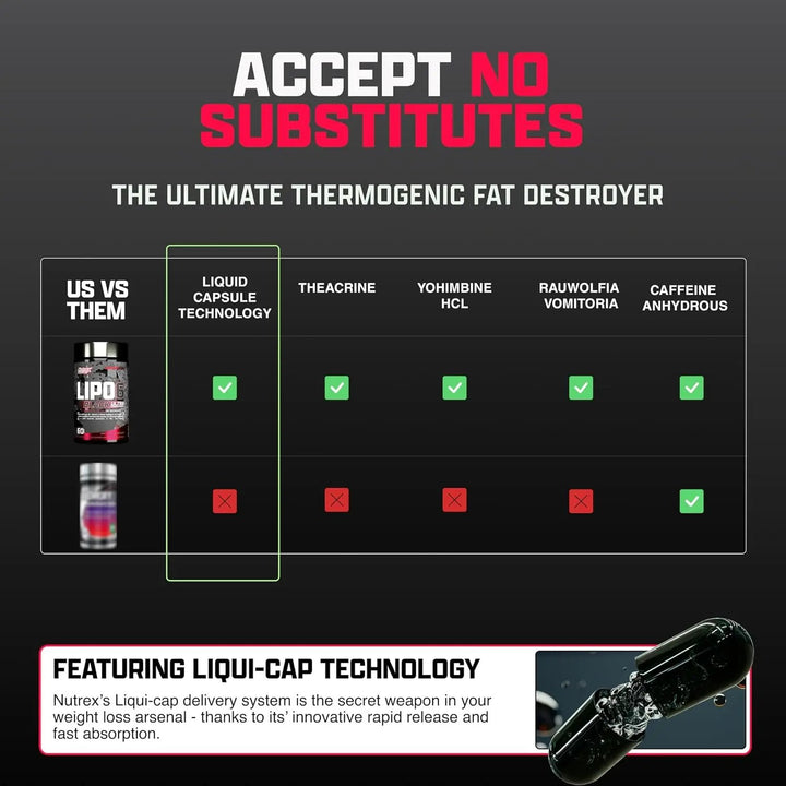 Nutrex Research Lipo-6 Black Ultra Concentrate (60 CAPS) NUTREX RESEARCH