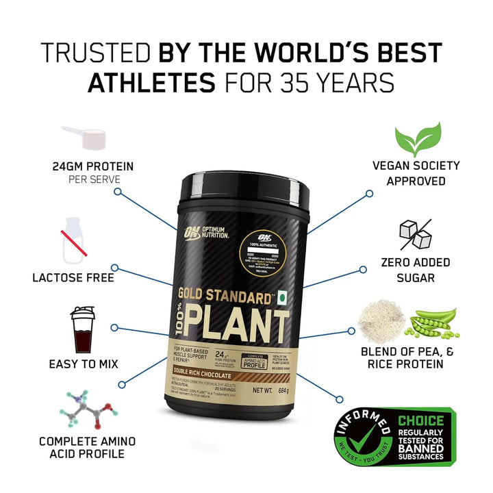 Optimum Nutrition Gold Standard 100% Plant Protein - Halt