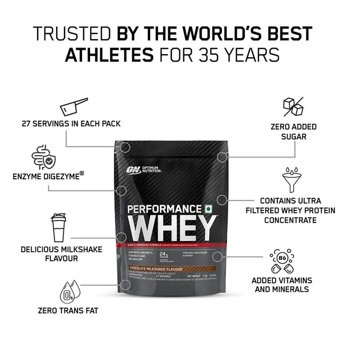 Optimum Nutrition Performance Whey Optimum Nutrition