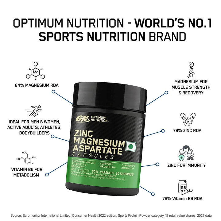 Optimum Nutrition Zinc Magnesium Aspartate (ZMA) - 60 Capsules - Halt