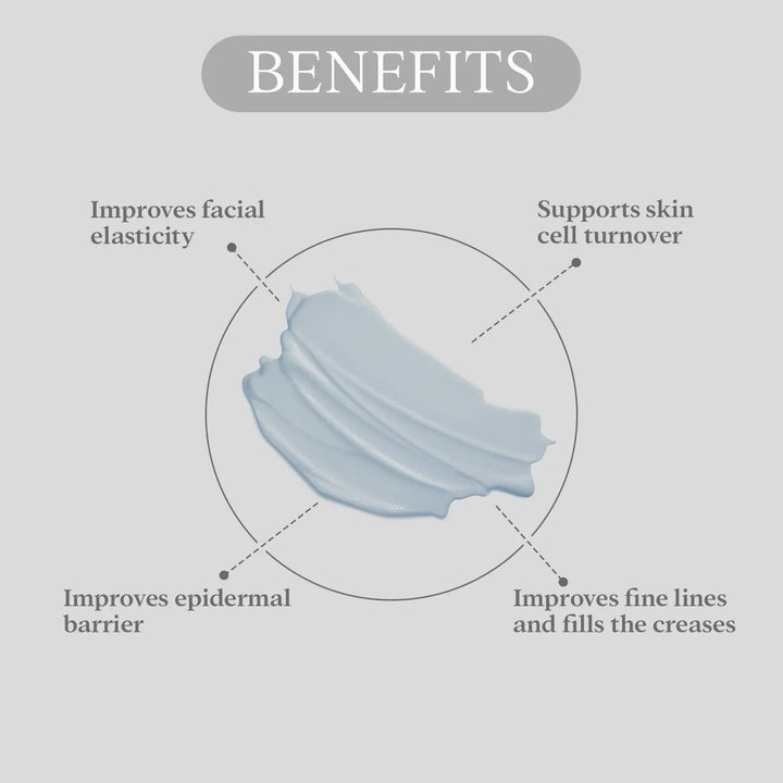 The Goodskin Co BotoLift- Instant Skin Lift Cream (Exp: 30-05-2025) - Halt