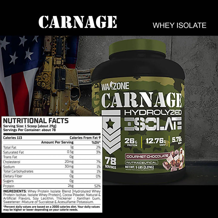 Warzone Carnage Hydrolyzed Isolate Warzone