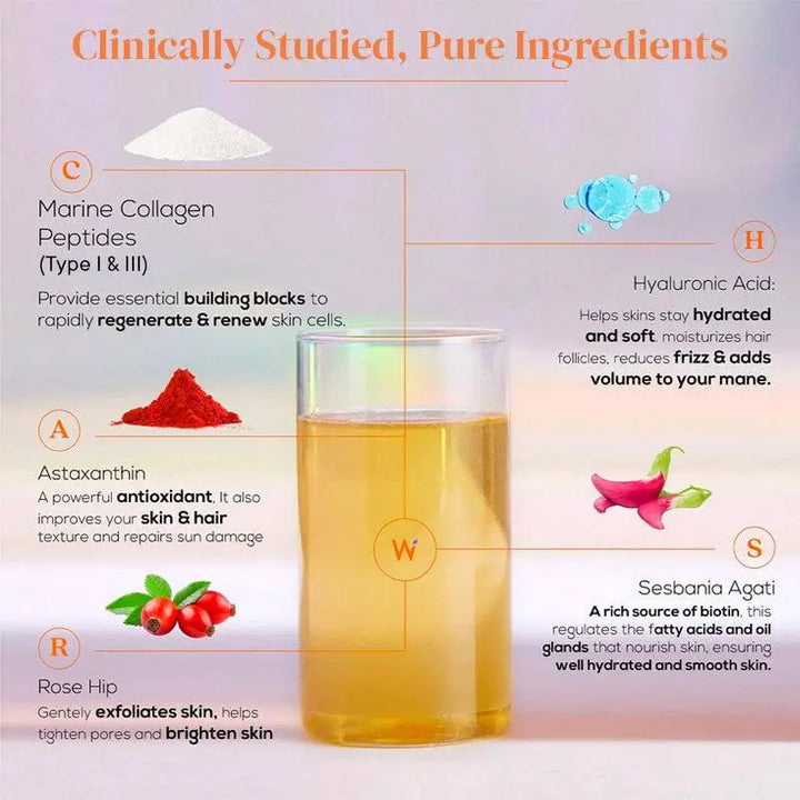 Wellbeing Nutrition Beauty Marine Collagen Peptides for Men & Women Wellbeing Nutrition