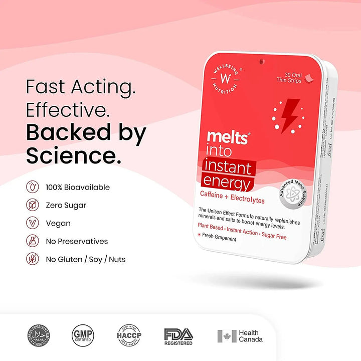 Wellbeing Nutrition Melts Instant Energy, Caffeine + Electrolytes  (30 Oral Strips) - Halt