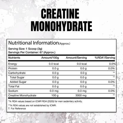 ProSupps Creatine Monohydrate Creatine  (200 g, Unflavoured) - Halt