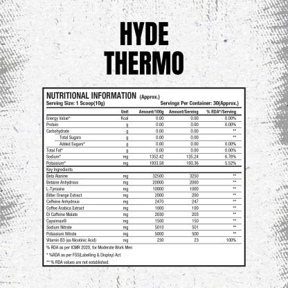 ProSupps Hyde Thermo Pre-Workout