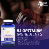 best multivitamin for men