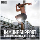 Isopure Low Carb/Zero Carb (Indian)