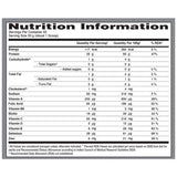 Isopure Low Carb/Zero Carb (Indian)