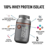 Isopure Low Carb/Zero Carb (Indian)