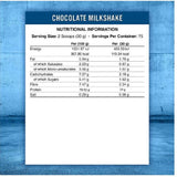 Applied Nutrition Critical Whey Advance Protein Blend (Chocolate Milkshake) - 75 Serving